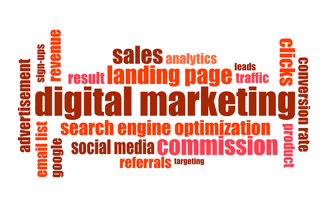 Most Effective Digital Marketing Strategies
