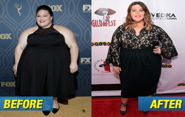 Chrissy Metz Weight Loss Journey Inspiring Millions!