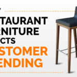 How Restaurant Furniture & Decor can Change Your Customers' Spending