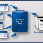 How to Use an Operational Data Store for Maximum Efficiency