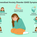 Anxiety symptoms in women