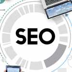 Why Work with a Professional SEO Firm