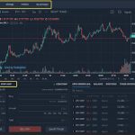 How to Choose the Best Bitfinex Trade Bot